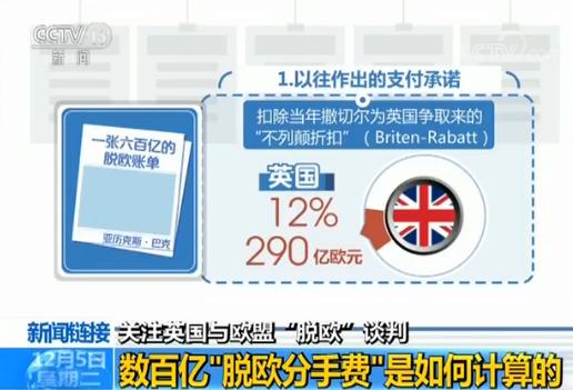 英国与欧盟脱欧谈判尚未达成协议 数百亿脱