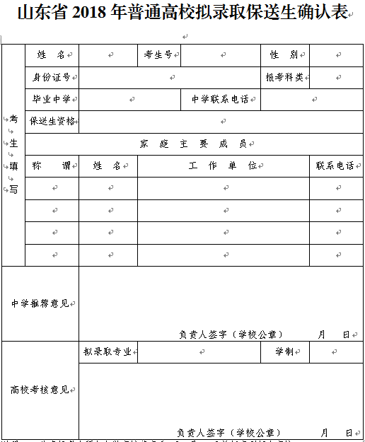 @2018高考生 今年山东这五类人员具备保送资