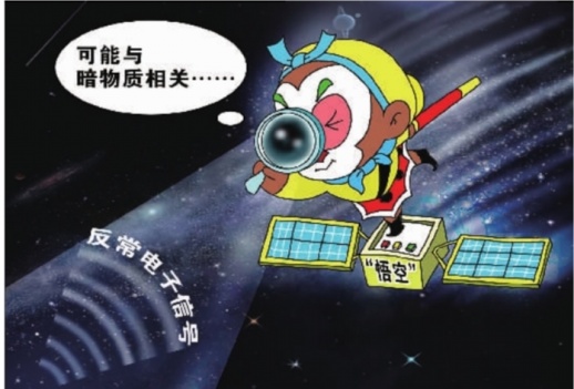 中国"悟空"率先突破暗物质世纪谜题