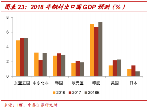 财政政策影响宏观经济总量的指标_宏观经济政策思维导图(2)