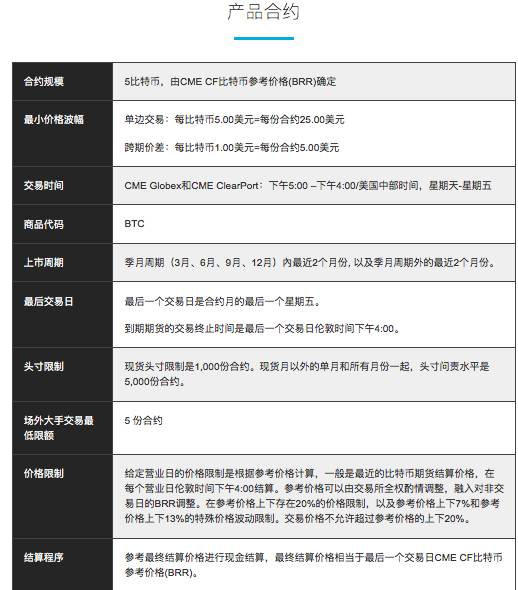比特币不是最狂热 一只 宠物猫 叫价13亿才叫疯