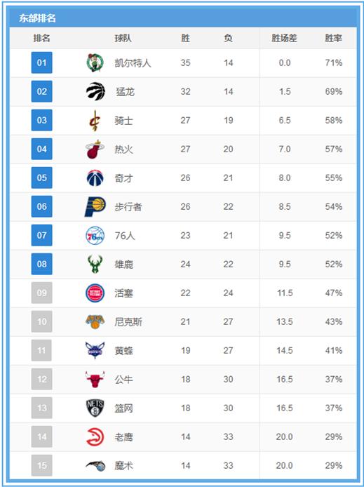 东亚人口排行榜_东亚病夫(3)