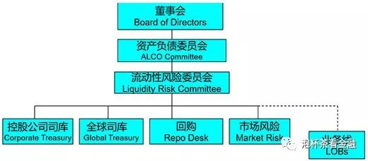 什么是流动性管理工作 Wh1O-fypsqka1296901.jpg