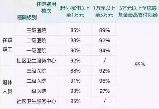 西安人口生育登记_西安生育登记号图片(2)