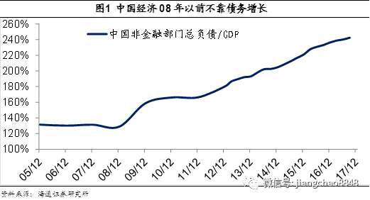18大经济解读_提高开放型经济水平 替代 扩大开放 解读十八大报告的经济新理念(2)