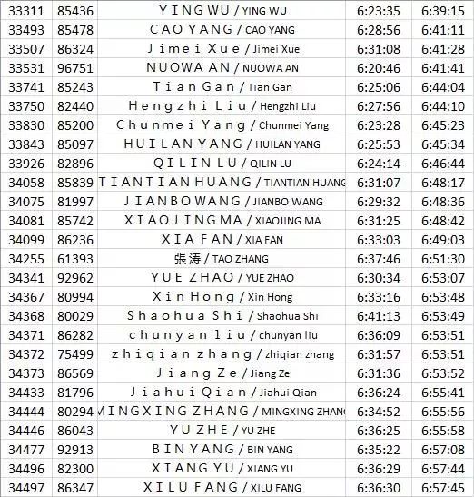澳门人口2018总人数_澳门人口变化图(2)