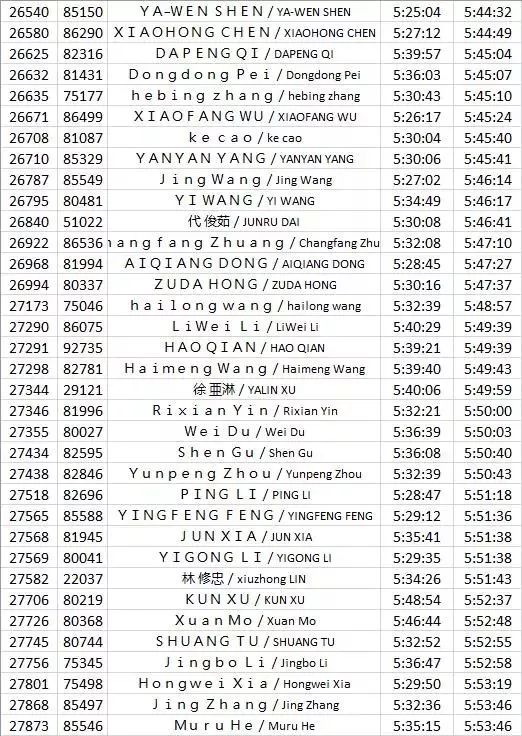 澳门人口2018总人数_澳门人口变化图(2)