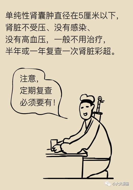 肾囊肿是个什么情况？北大教授来科普