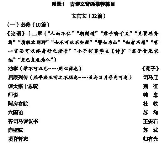 请熟读并背诵全文!高中语文古诗文背诵篇目猛