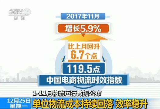收入证明_物流企业收入包括哪些(3)