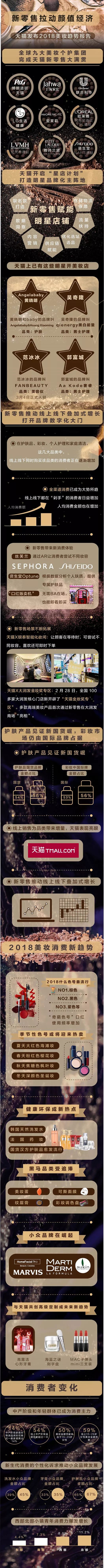 å¤©ç«éå¦å¥è§è¯é¢å¼ç»æµçåå¢é¿ä¸¨2018ç¾å¦è¶å¿æ¥å