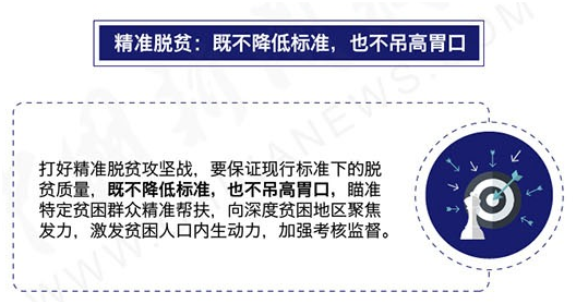 考核脱贫人口_脱贫攻坚图片