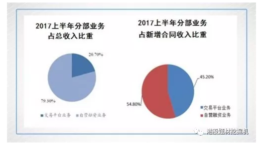 新股频破发 短期适当调整还是虚高估值背后价