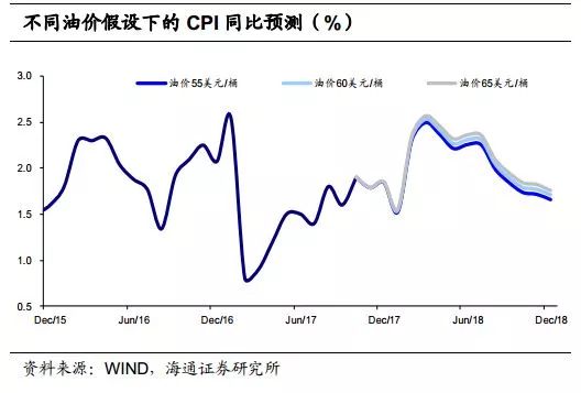 gdp货币乘数_金融大战略 木马屠城(2)