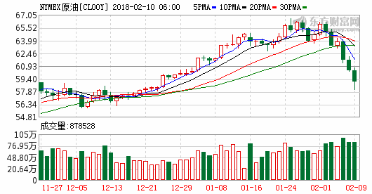 承诺兜底!上市公司再现兜底式增持潮;利好!养老