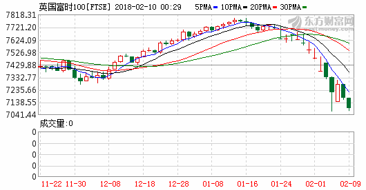 承诺兜底!上市公司再现兜底式增持潮;利好!养老
