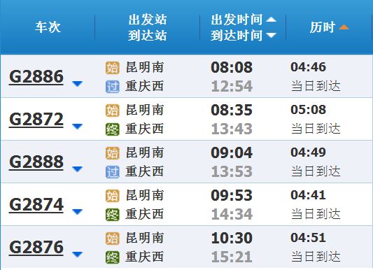喜大普奔 昆明到重庆高铁今天出发 票售完人坐