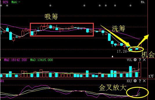 股市资讯官网_今日大盘行情分析+热门牛股推荐_股民必看的投资指南贝壳-W(02423)股票价格_行情_走势图—东方财富网