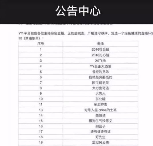 《焦点访谈》回应!MC天佑等被直播平台封禁!