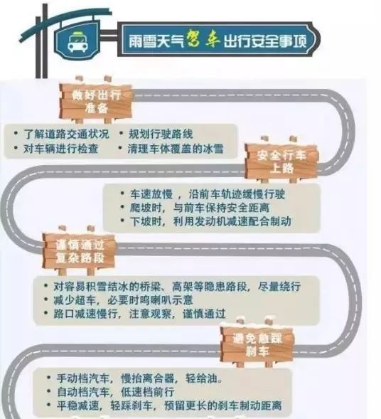 天气 | 持续低温雨雪冰冻天气今晚来袭!温馨