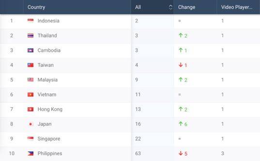 tiktok热度高吗 _fZ--fxpwyhw9298462.jpg