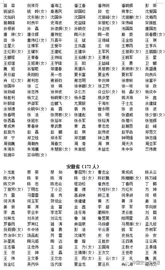 安姓人口_安姓的人口分布(2)
