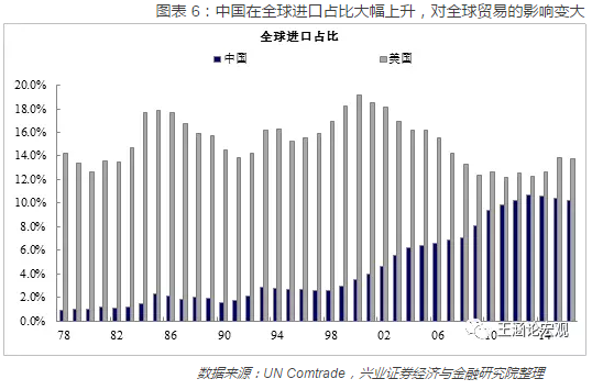 2018世界各国gdp_各国gdp排名2017世界各国GDP排名表一览