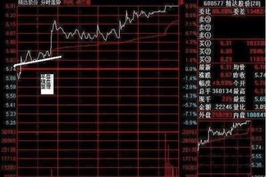 188金宝博- 金宝博官方网站- 金宝博APP蓝色光标(300058)_股票价格_行情_走势图—东方财富网