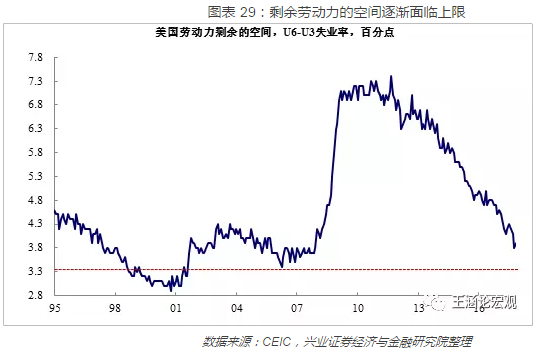 2018年度世界各国经济总量排名_德国经济总量世界排名(3)