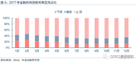 m2与名义gdp的比值_观点 货币 物价和房价 对四个流行观点的质疑(2)