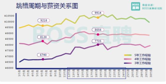 中国十大高收入职业_中国电气行业十大营收收入最高企业是哪些？