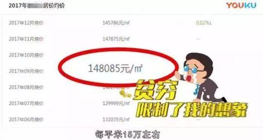 她嫁给山西首富一场婚礼轰动全国 离婚6年后又