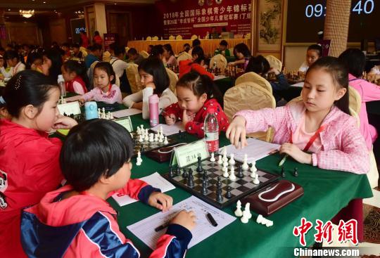 2018年全国国际象棋青少年锦标赛(个人)海南开