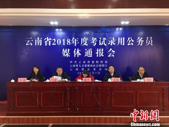 2018年各省人口数量_浙江军队文职考试：2018年浙江省军队文职考试报名人数统(2)