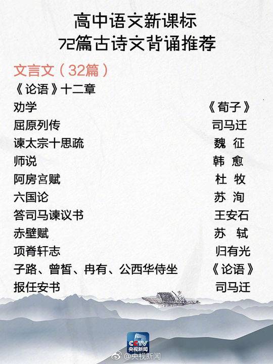 敲黑板 高中语文新课标72篇推荐背诵古诗文看