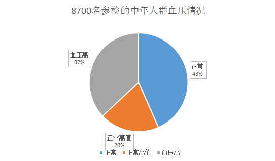 ൺз챨¯ 8700ֻ56ȫϸ񣬿쿴