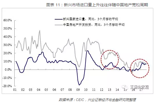 2018世界各国经济总量预测_世界各国gdp总量