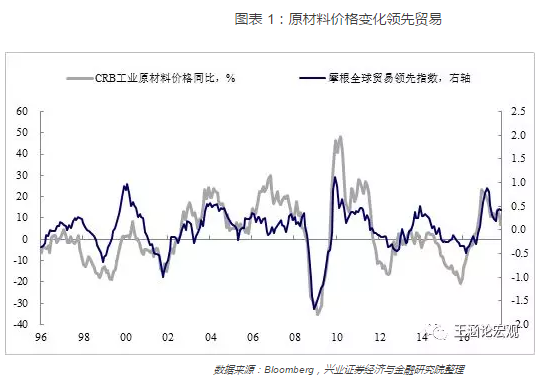 2007各国gdp_40年,GDP排名从10到2,这个奇迹,让世界看到了中国力量