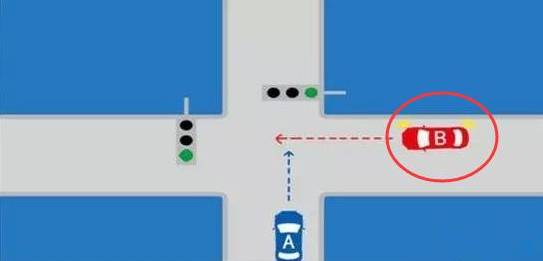 十字路口摩托车撞上小轿车,谁的错?这三个先