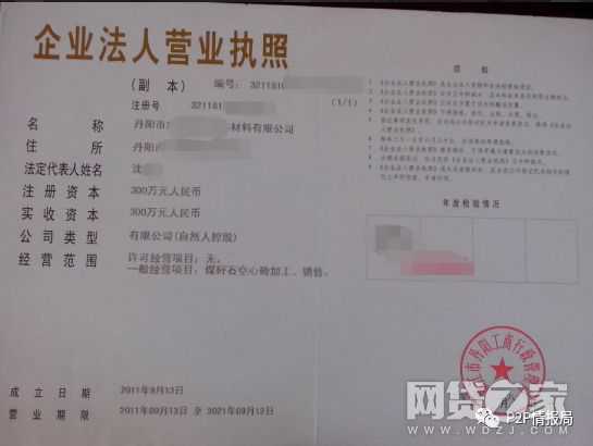 深扒365易贷:借款人竟多次被列为失信被执行人