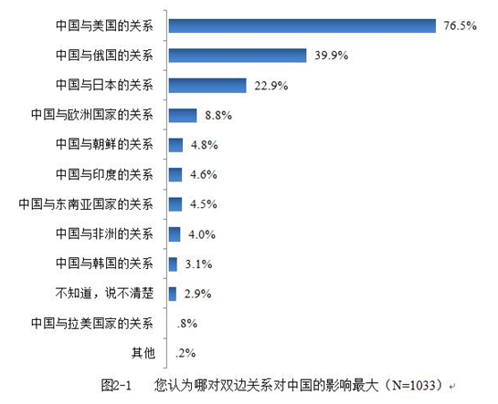 环世界人口_环世界怎么增加人口 环世界人口增加方法