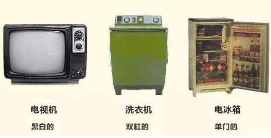 哈尔滨娶媳妇得花多少钱？2018全国聘礼地图出炉！看完扎心…