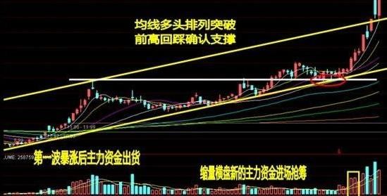 188金宝博- 金宝博官方网站- 金宝博APP今日股市行情如何-免费行情网站入口等你探索！