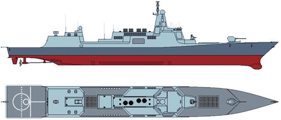 2018年,中国军事工业四大看点