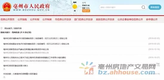 城建丨开年新气象!亳州动作有了新图纸,距旋转cad角度开工机场非标准图片