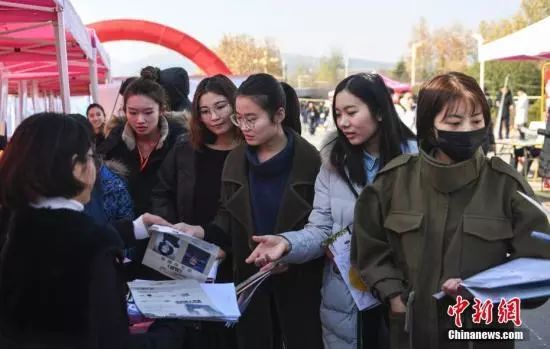 读完研再工作,你可能要给本科同学当下属…|本