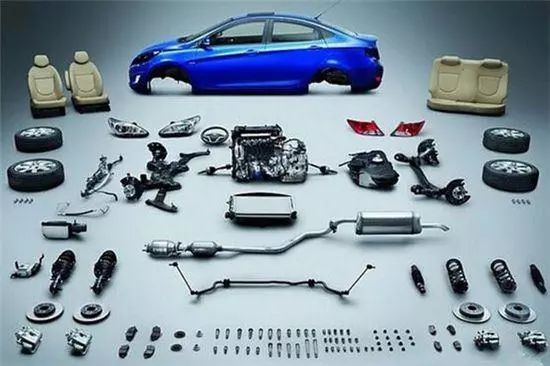 车险新规!出险三次保费增加一半?