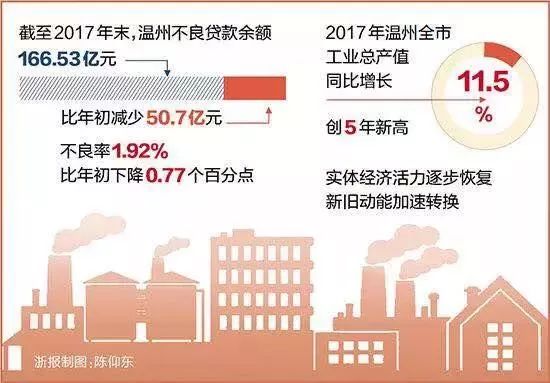 18年经济半小时_...ne版CNTV经济半小时 2.3下载 ZOL手机软件(3)