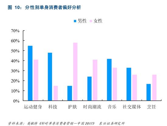 千岛群岛人口为什么这么少_为什么图片(3)