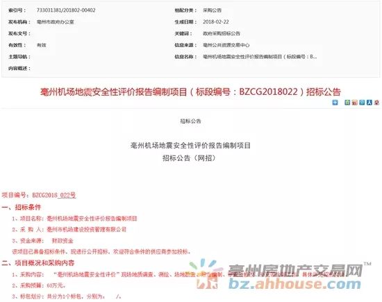城建丨开年新气象!亳州图纸有了新动作,距导入proe开工cad机场图片